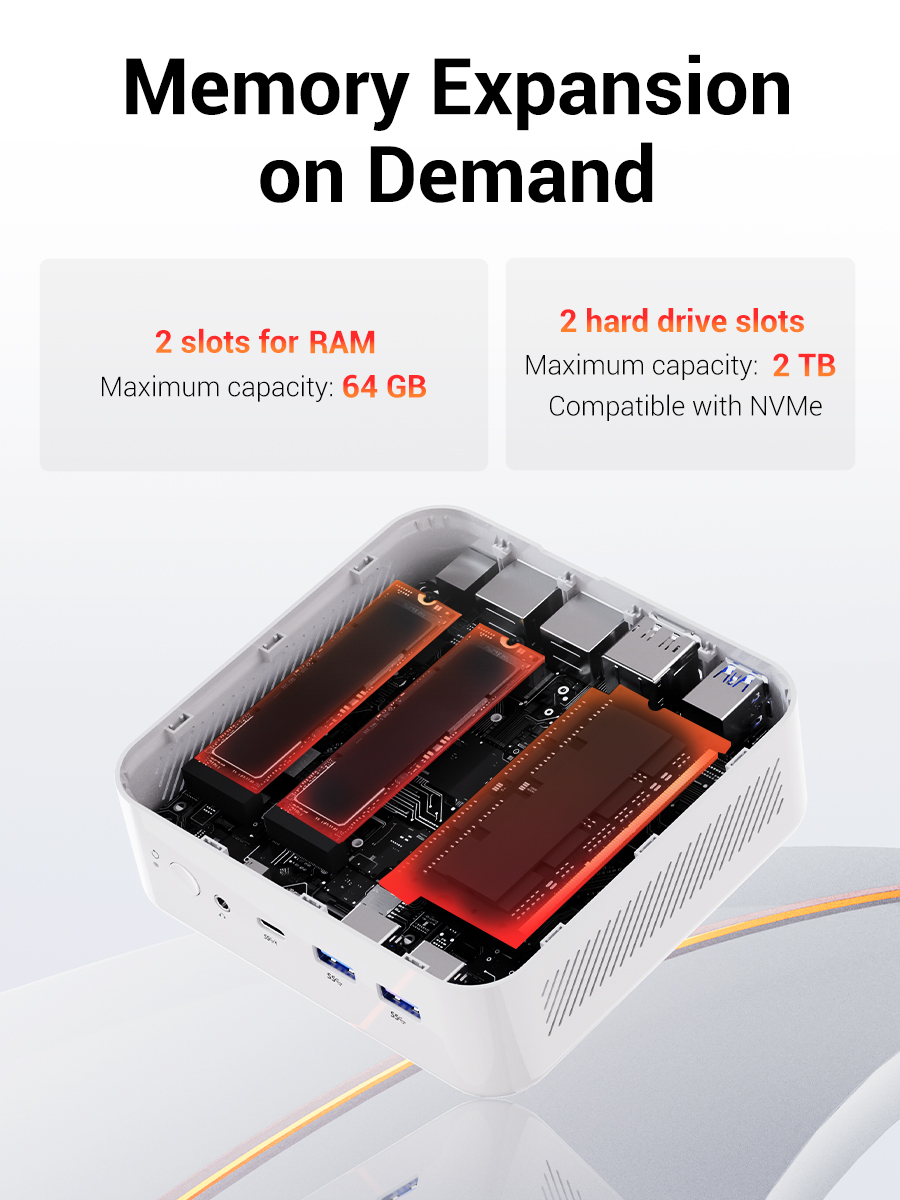 FIREBAT AM02 Mini PC AMD Ryzen - Ram Memory Module recensie en prijs