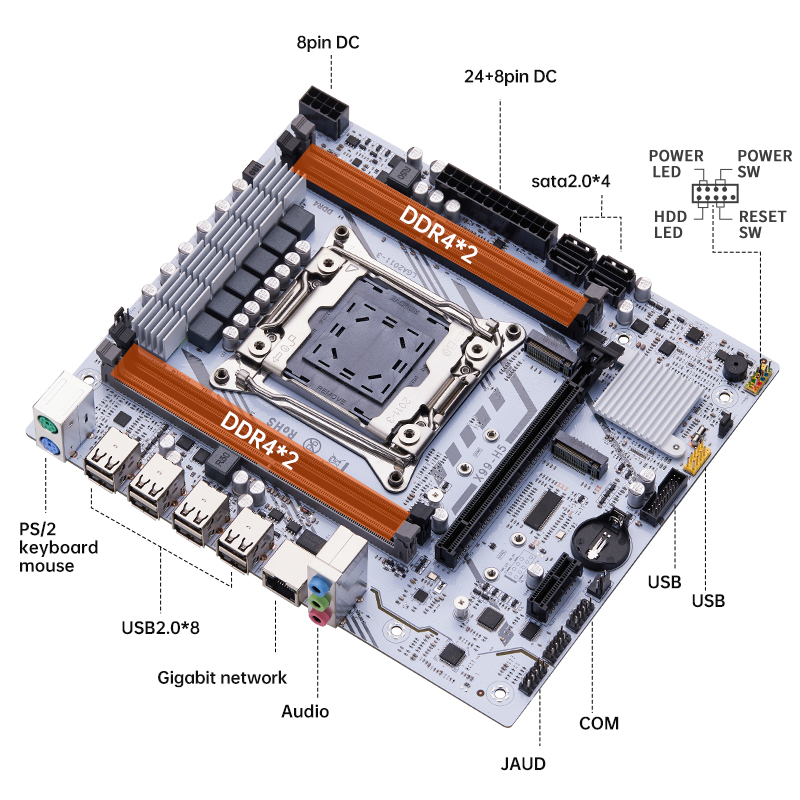 QIYIDA X99 moederbord LGA2011  - Server Memory Ddr4 recensie en prijs