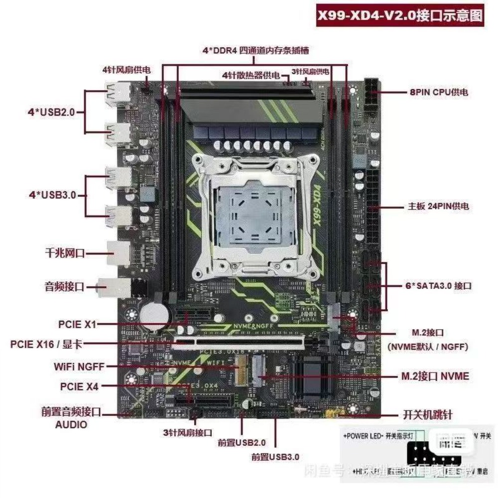 Gloednieuw Angxun X99 XD4-moed - Ddr4 Ram recensie en prijs