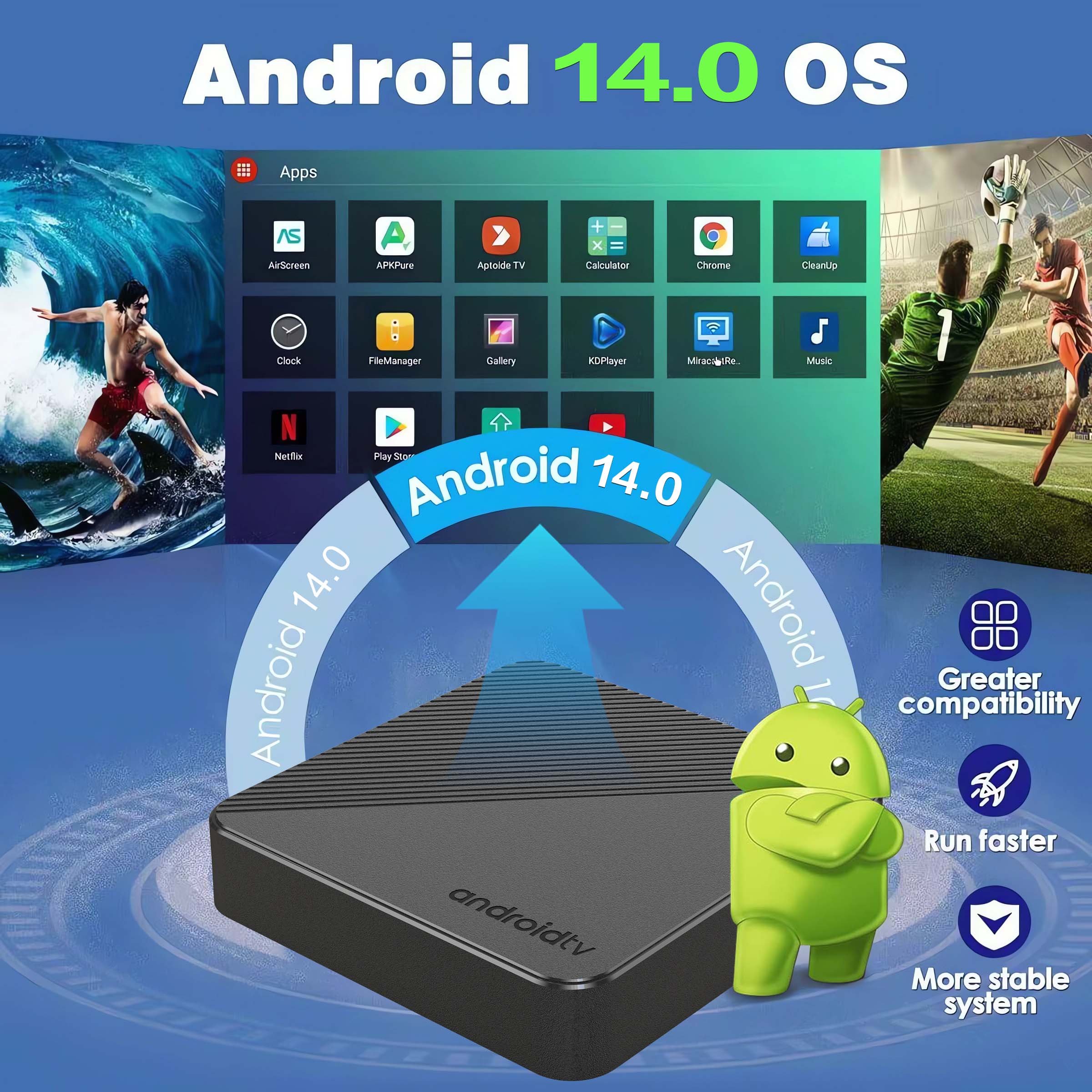 Android14 Smart Home theater T - Ddr3 8Gb recensie en prijs
